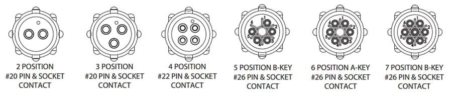 CONXALL Micro-Con-X® Insta-Click™ Sealed Connectors